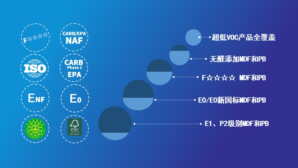 4001百老汇·(中国)有限公司官网