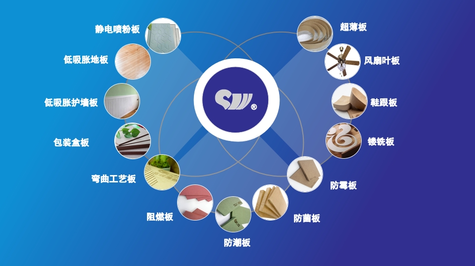 4001百老汇·(中国)有限公司官网